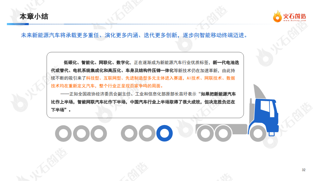 2022年度中国新能源汽车产业发展洞察报告图片