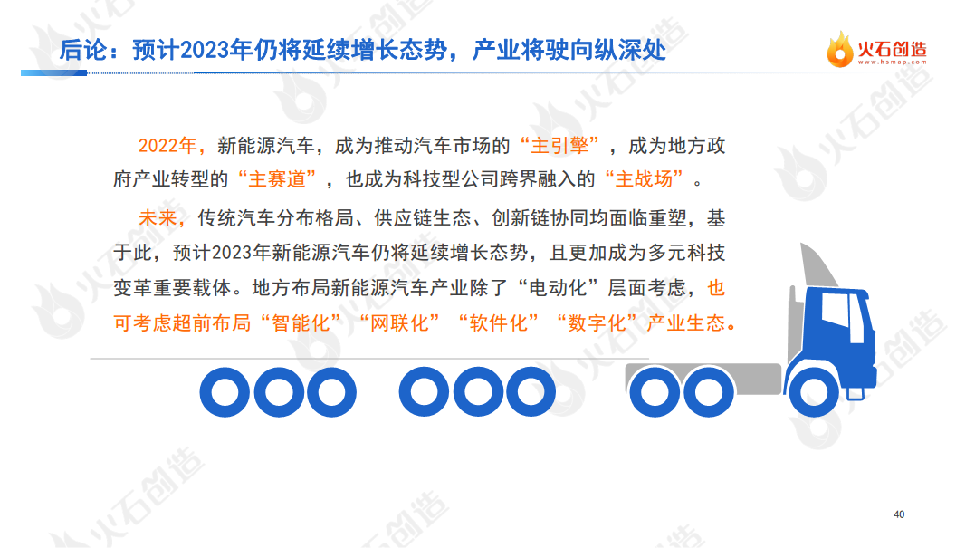 2022年度中国新能源汽车产业发展洞察报告图片