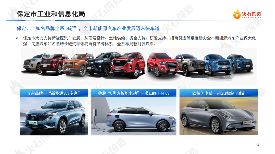2022年度中国新能源汽车产业发展洞察报告图片