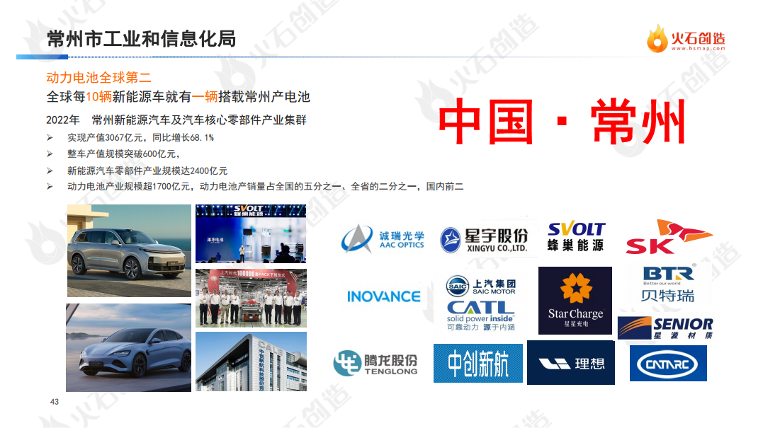 2022年度中国新能源汽车产业发展洞察报告图片