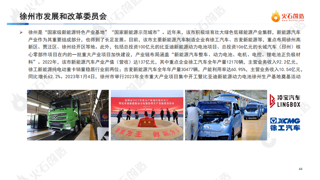 2022年度中国新能源汽车产业发展洞察报告图片