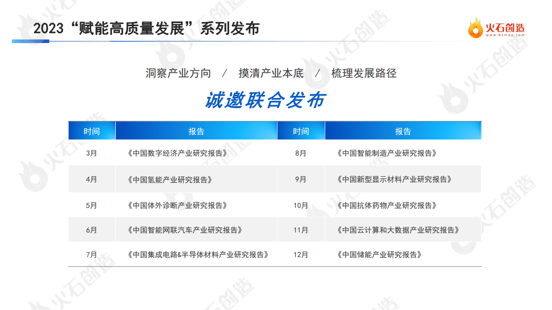 2022年度中国新能源汽车产业发展洞察报告图片