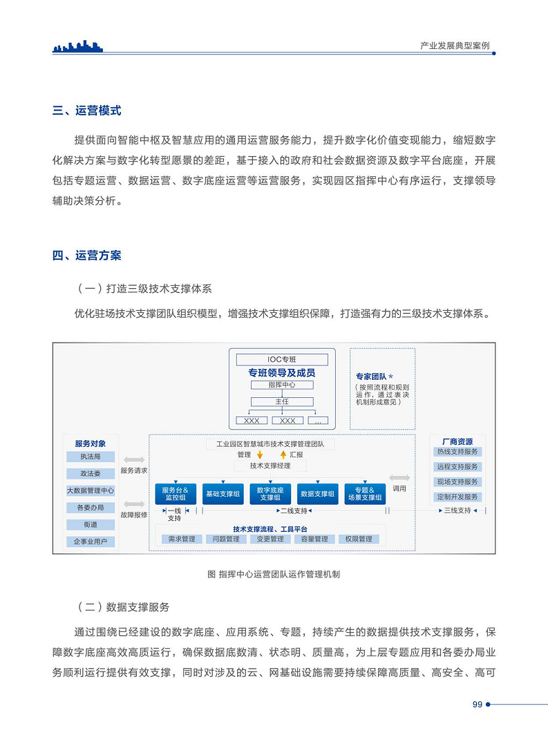 智慧城市运营典型案例洞察分析报告2022图片