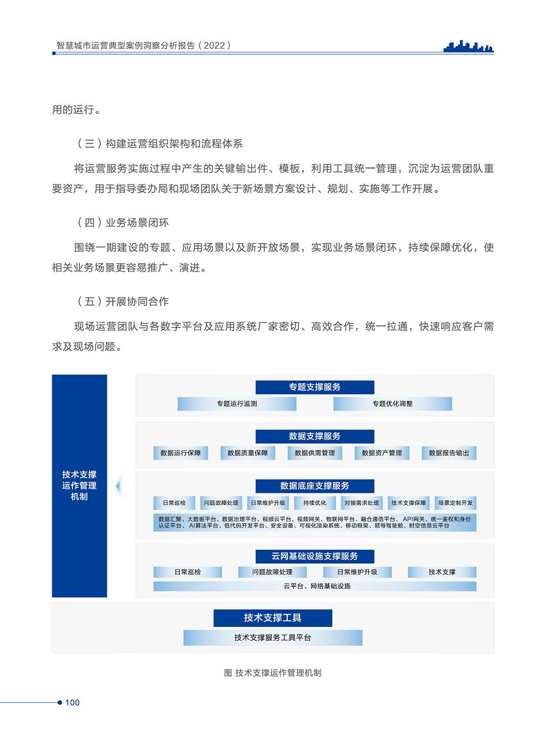 智慧城市运营典型案例洞察分析报告2022图片
