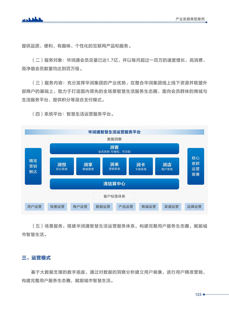 智慧城市运营典型案例洞察分析报告2022图片