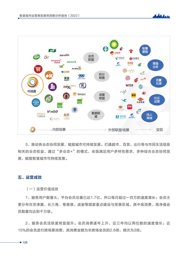 智慧城市运营典型案例洞察分析报告2022图片