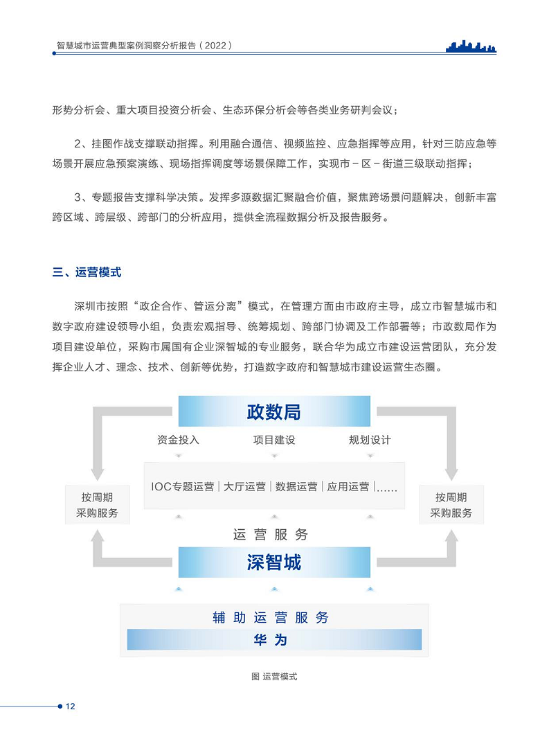 智慧城市运营典型案例洞察分析报告2022图片