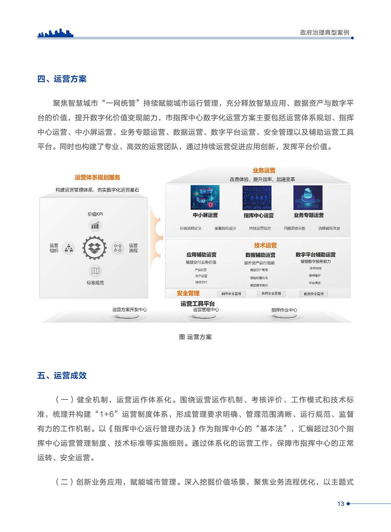 智慧城市运营典型案例洞察分析报告2022图片