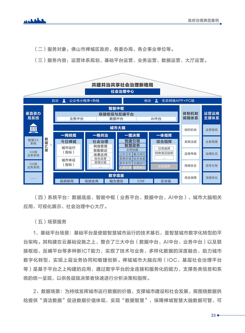 智慧城市运营典型案例洞察分析报告2022图片