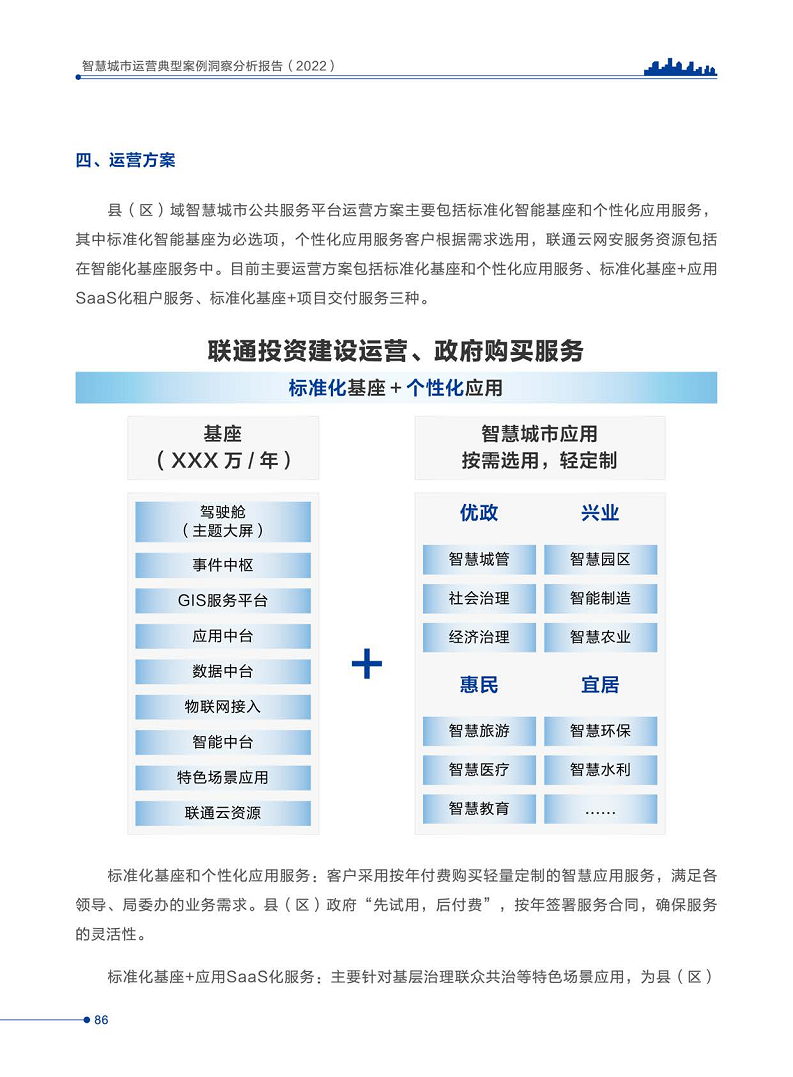智慧城市运营典型案例洞察分析报告2022图片