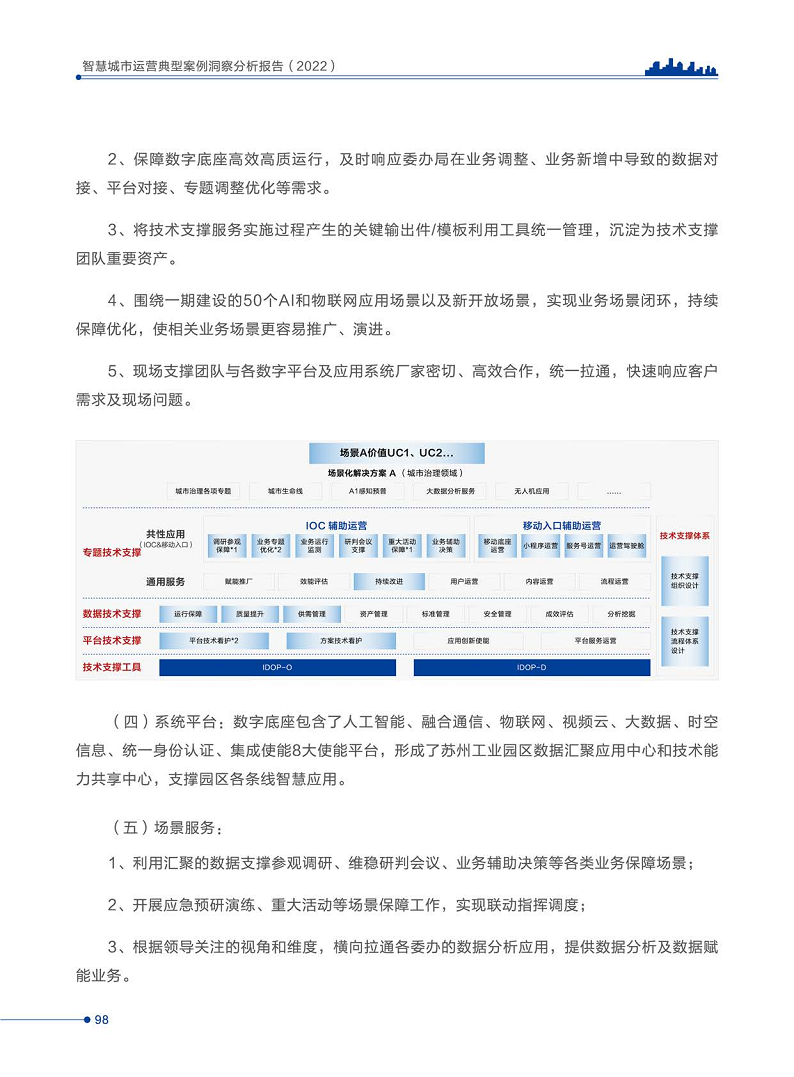 智慧城市运营典型案例洞察分析报告2022图片