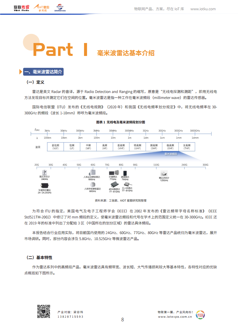 2022年中国毫米波雷达市场调研报告（完整版）图片