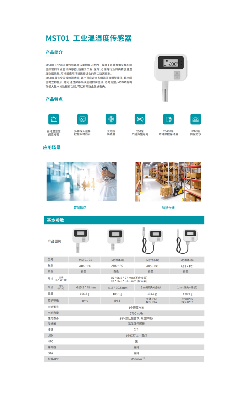 MST01 工业温湿度传感器图片