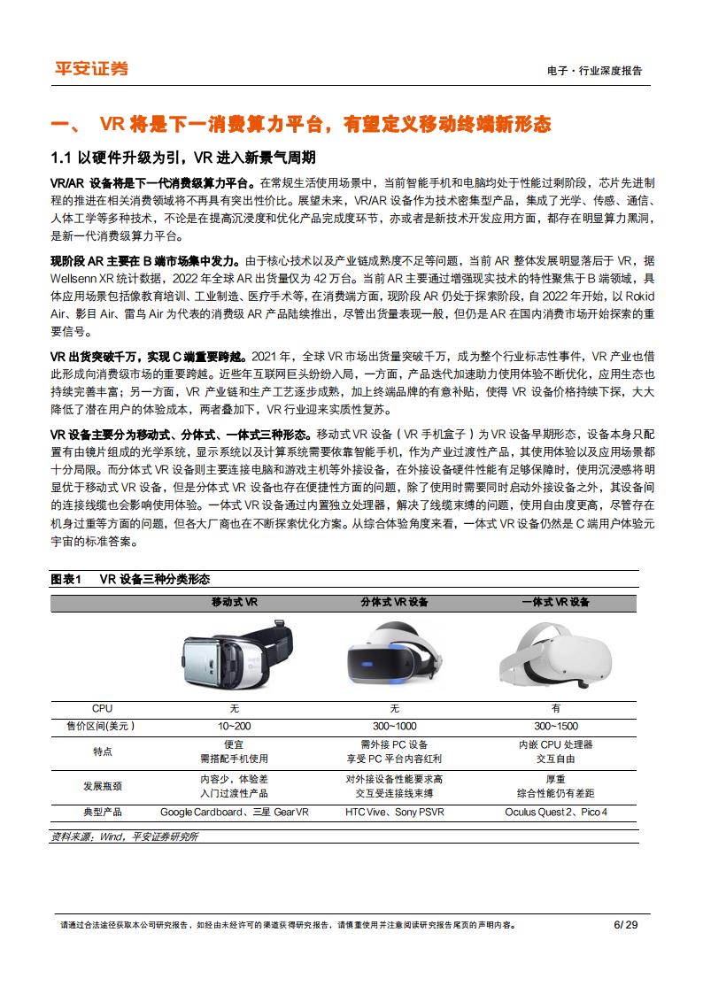 VR设备专题：Pancake迎来渗透加速，产业链受益硬件升级图片