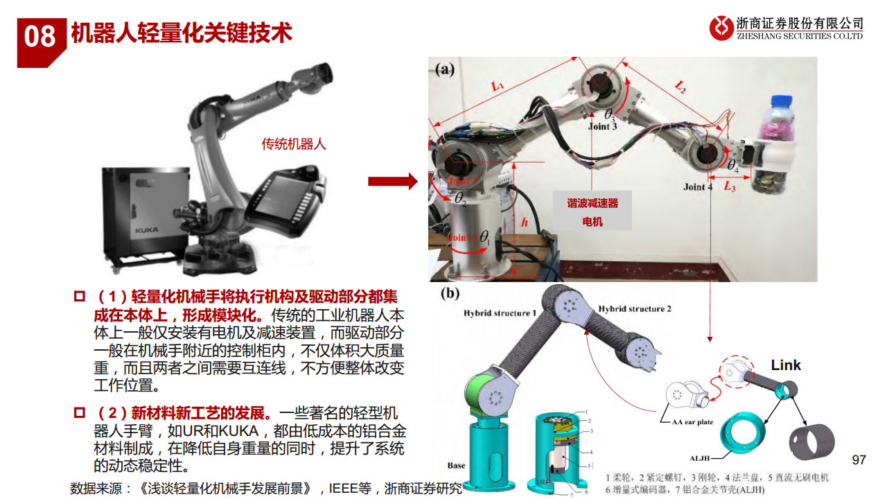 “机器人+” 系列：机器人研究框架图片
