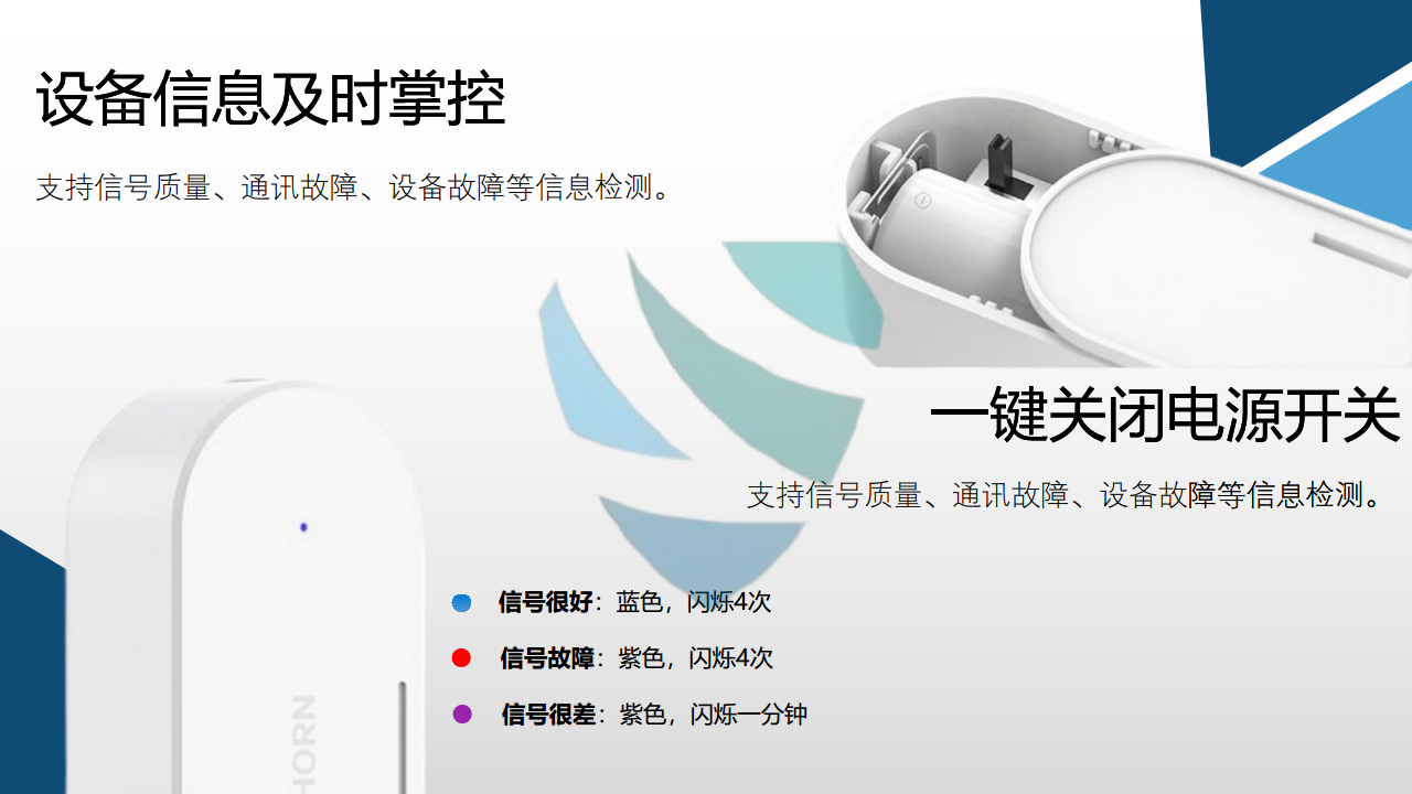 门窗传感器 ZA-A-HNM01图片