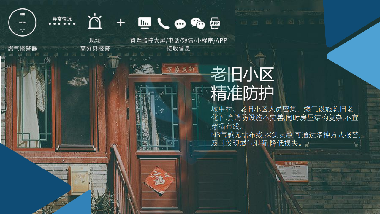 NB燃气泄漏报警器ZA-A-HNQ01图片