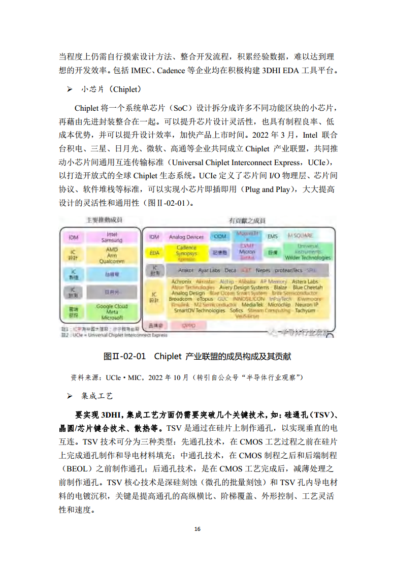 2022全球前沿科技热点研究图片