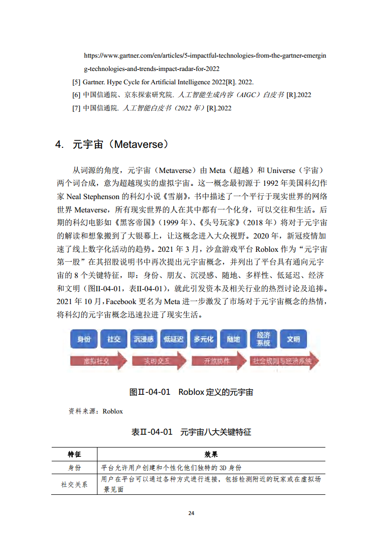 2022全球前沿科技热点研究图片