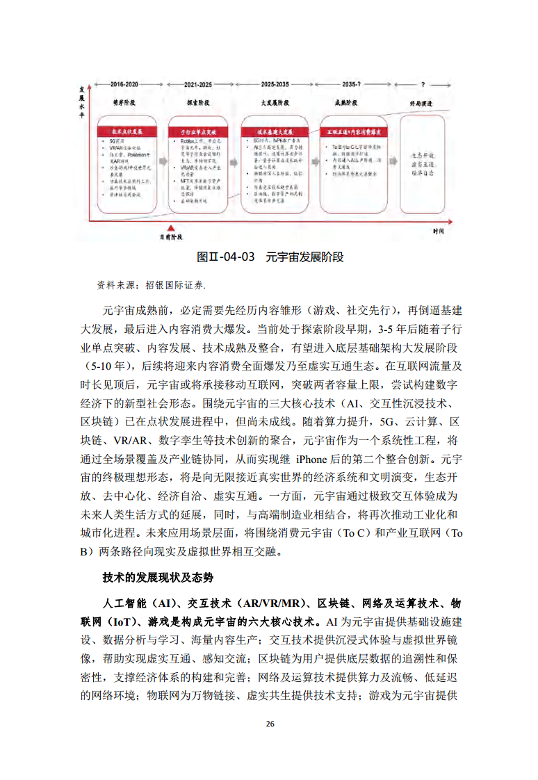 2022全球前沿科技热点研究图片