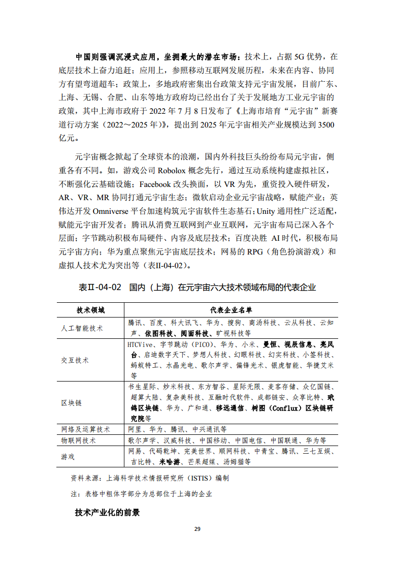 2022全球前沿科技热点研究图片