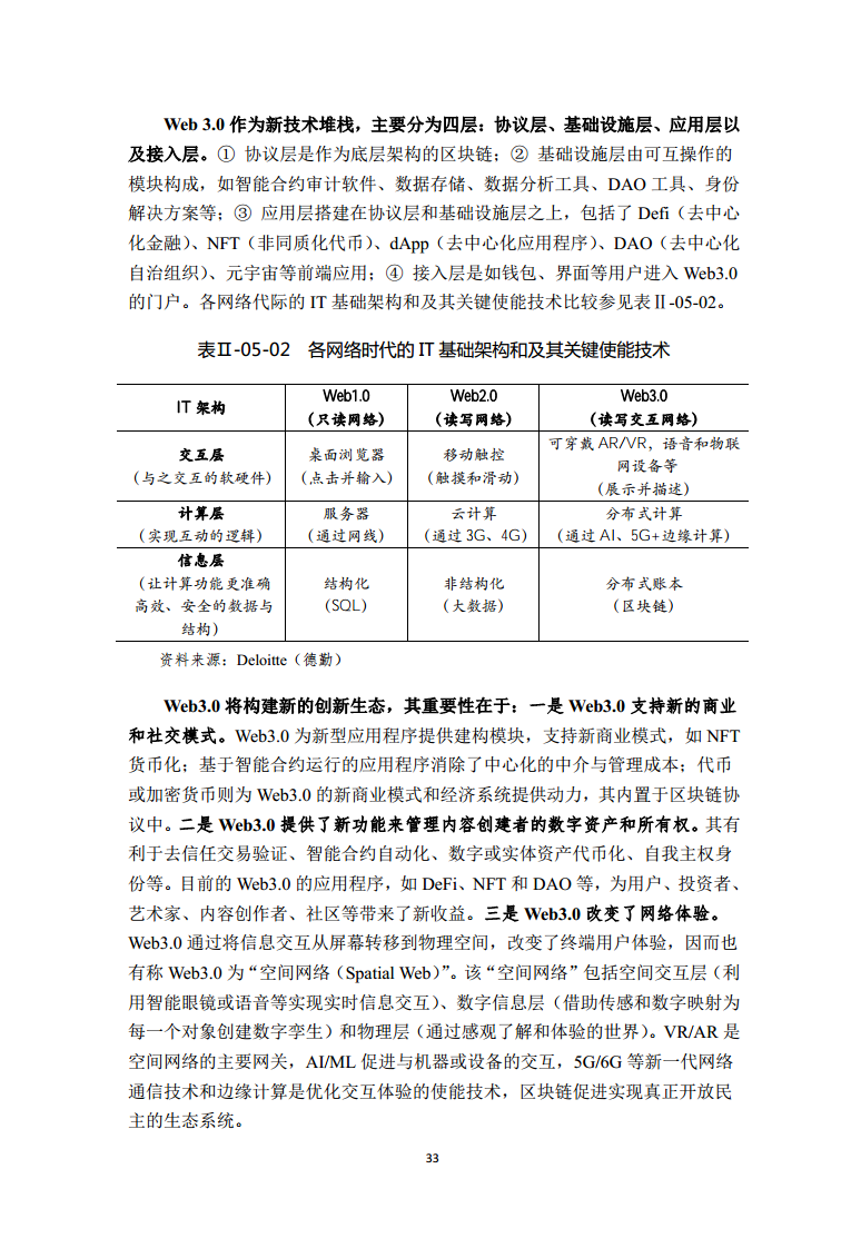 2022全球前沿科技热点研究图片