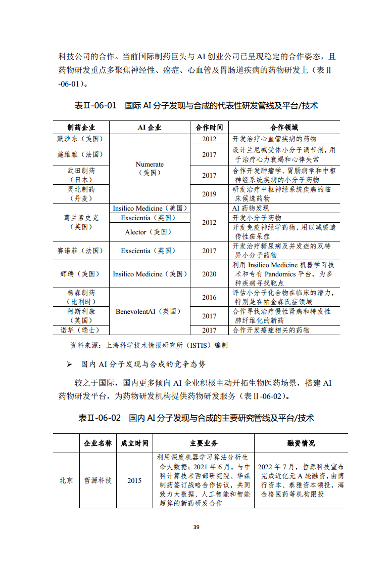 2022全球前沿科技热点研究图片