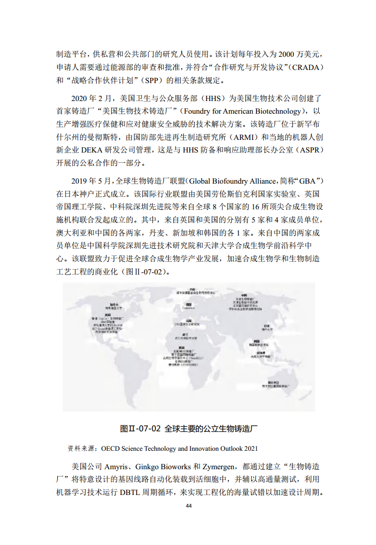 2022全球前沿科技热点研究图片