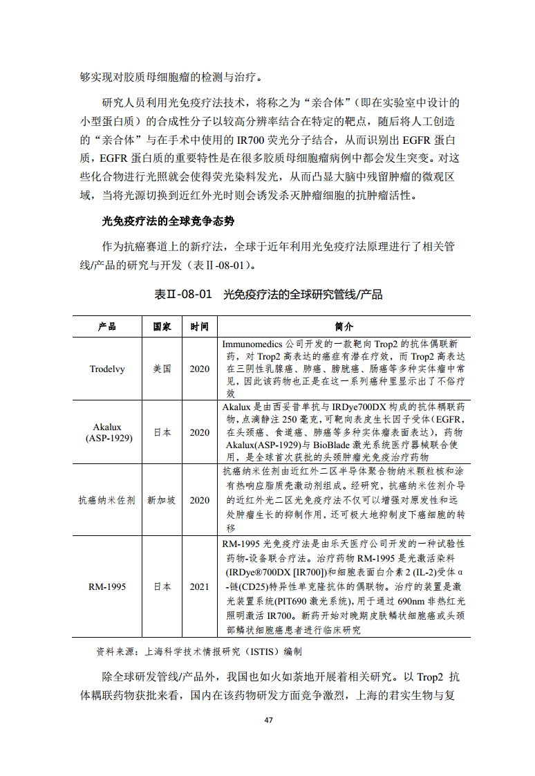 2022全球前沿科技热点研究图片