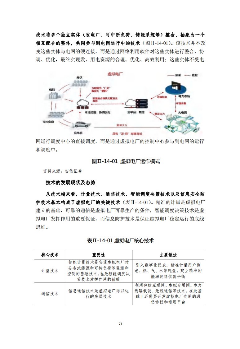 2022全球前沿科技热点研究图片