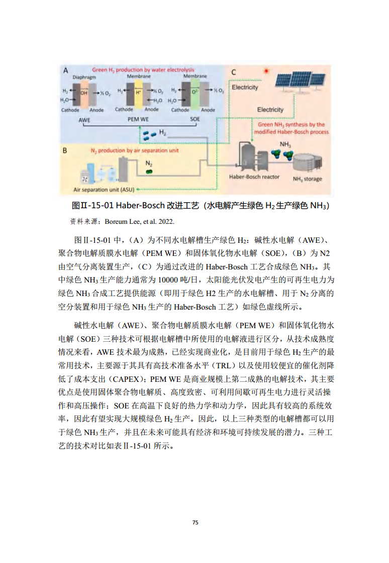 2022全球前沿科技热点研究图片