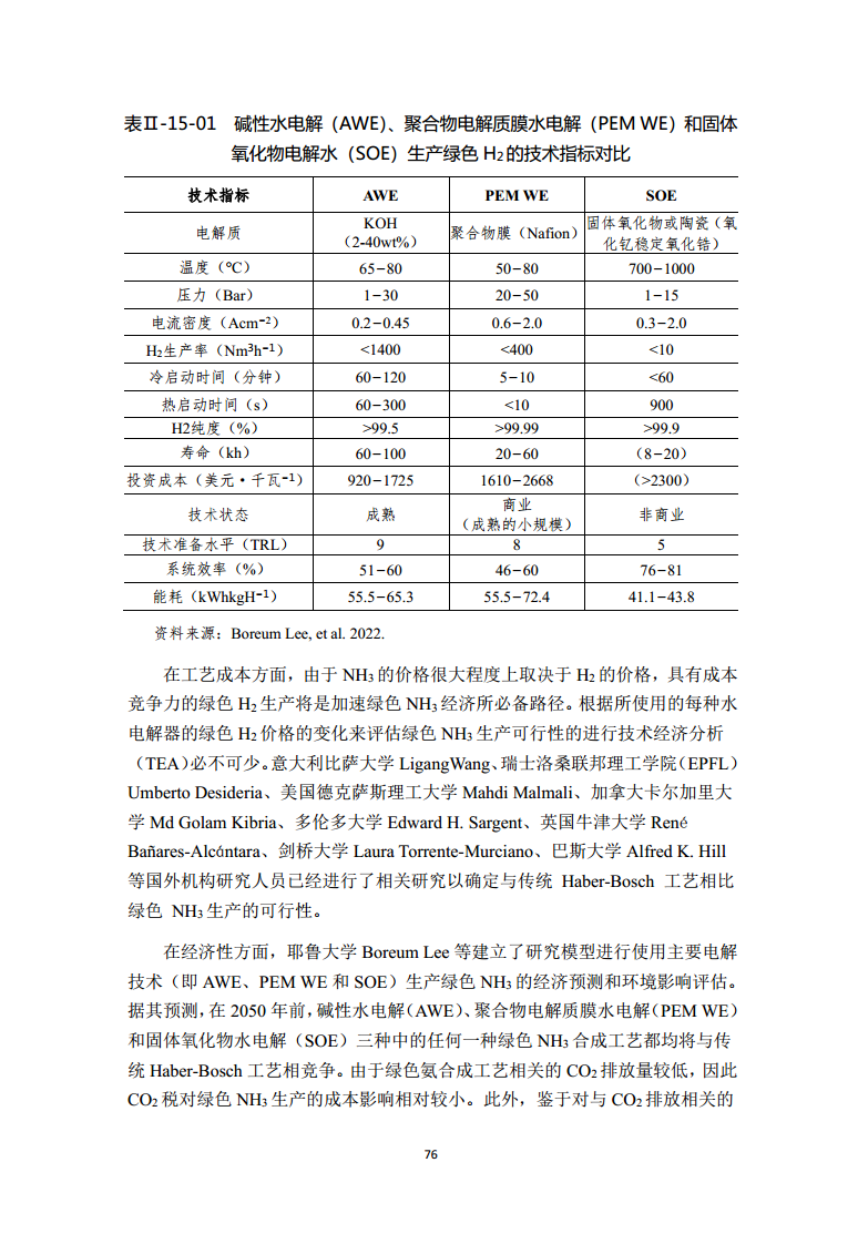 2022全球前沿科技热点研究图片
