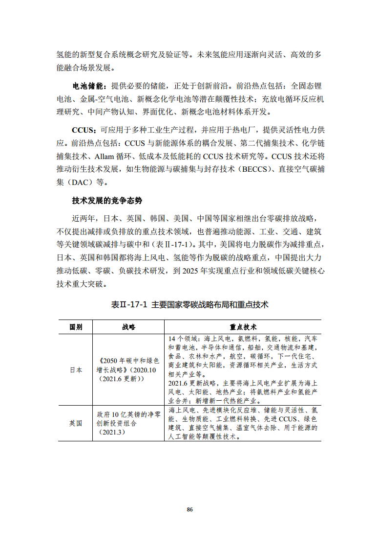 2022全球前沿科技热点研究图片