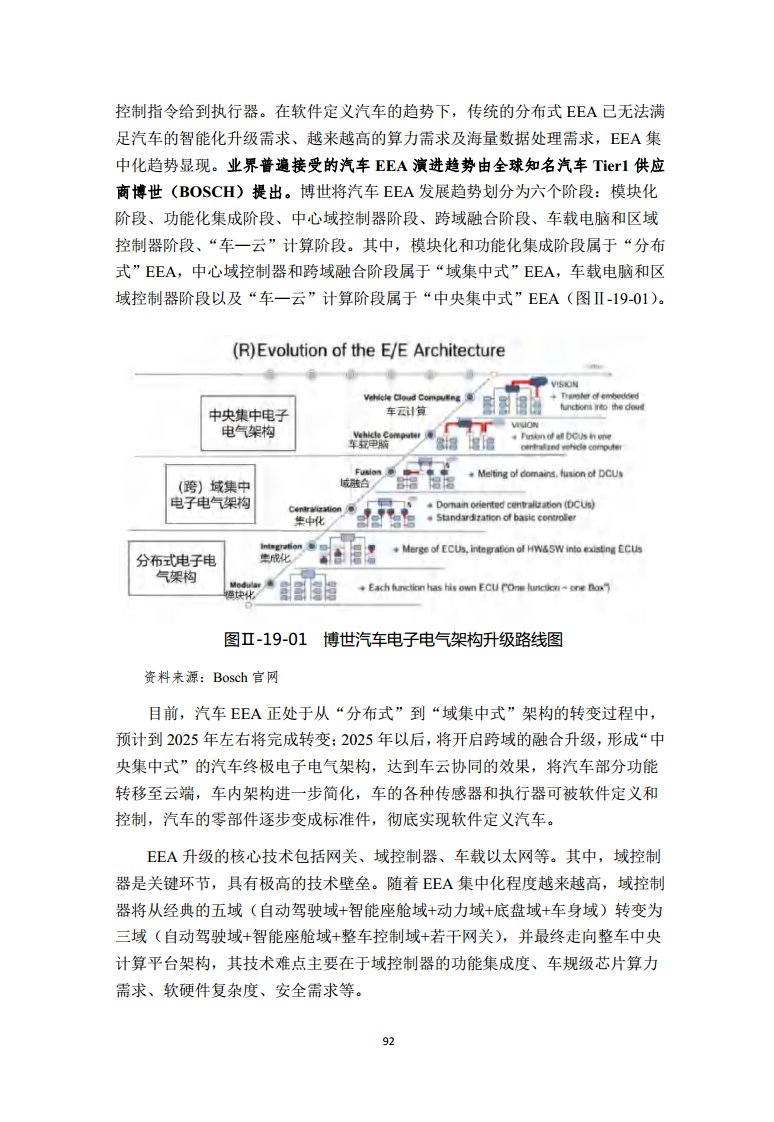 2022全球前沿科技热点研究图片