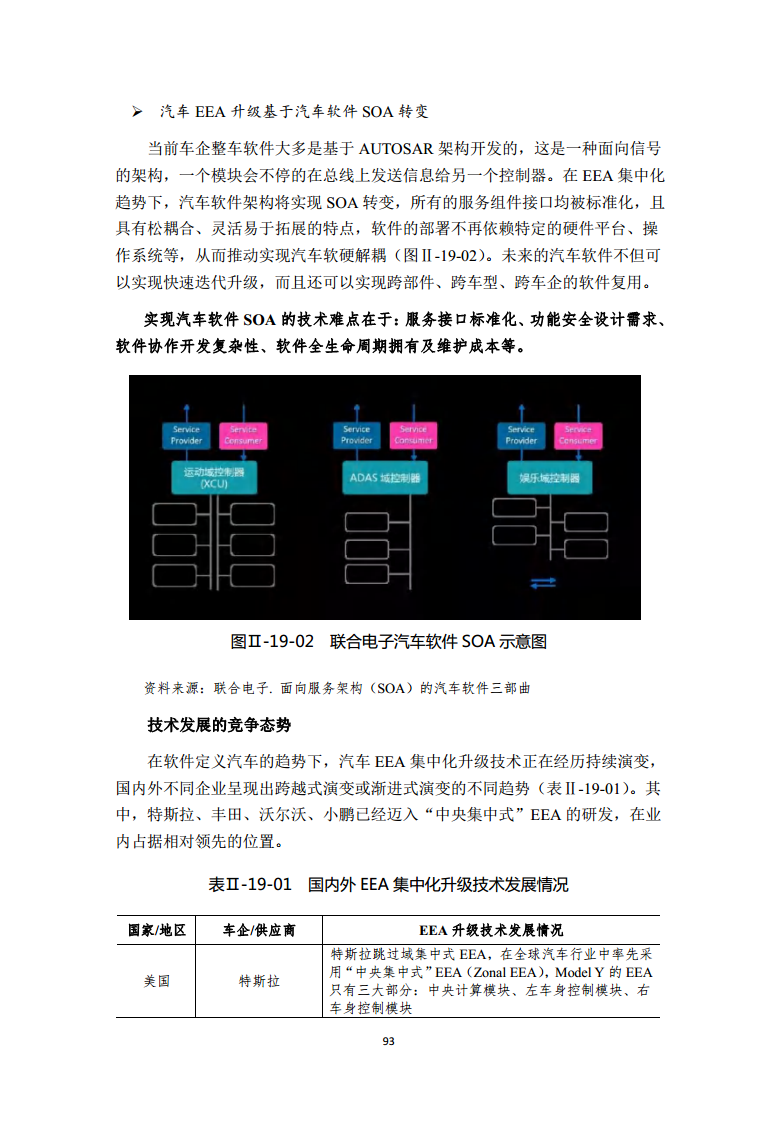 2022全球前沿科技热点研究图片