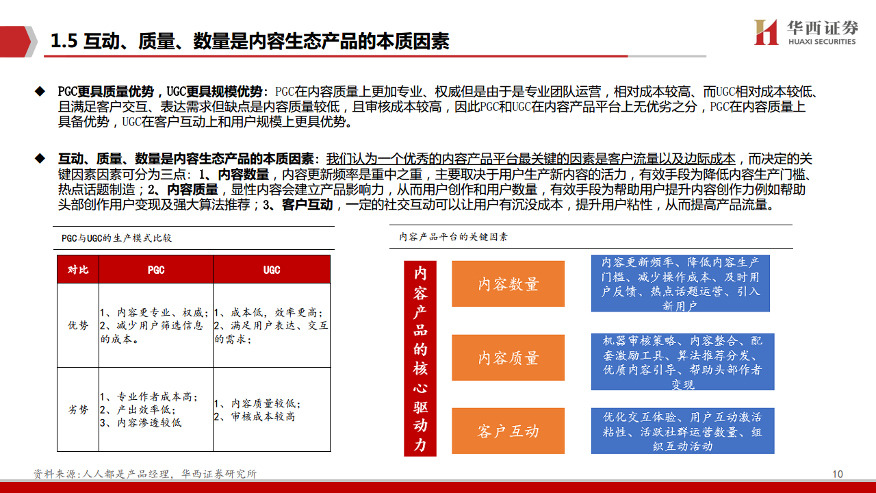AIGC行业深度报告：ChatGPT：重新定义搜索“入口”图片