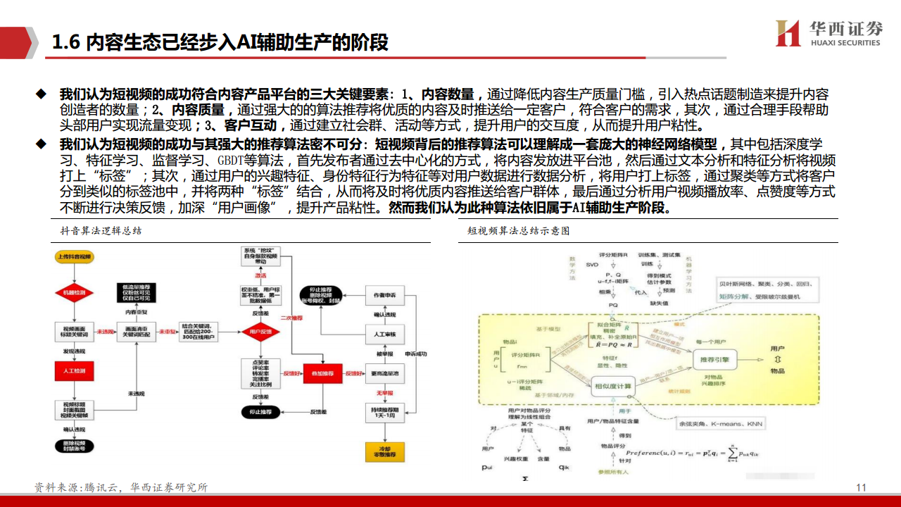 AIGC行业深度报告：ChatGPT：重新定义搜索“入口”图片