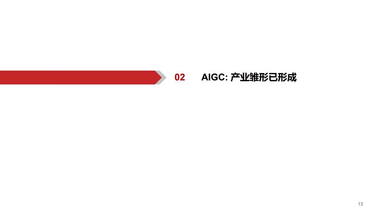AIGC行业深度报告：ChatGPT：重新定义搜索“入口”图片