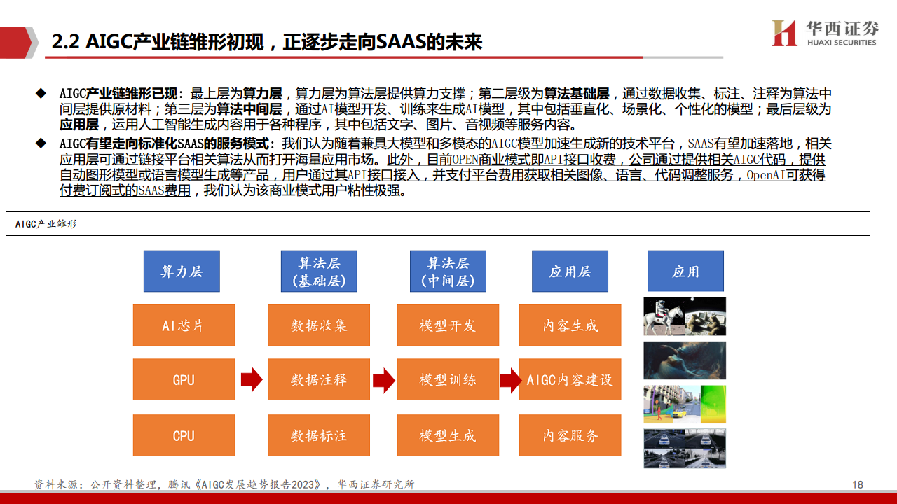 AIGC行业深度报告：ChatGPT：重新定义搜索“入口”图片