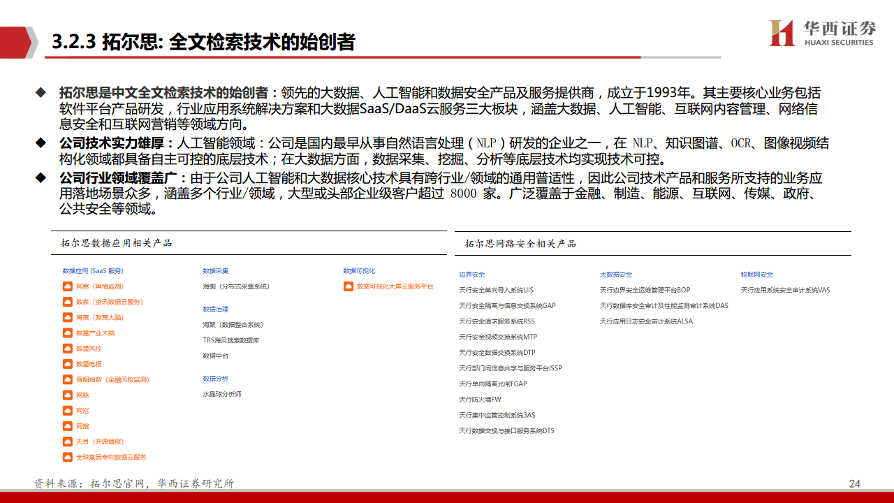 AIGC行业深度报告：ChatGPT：重新定义搜索“入口”图片