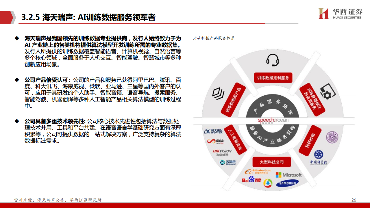 AIGC行业深度报告：ChatGPT：重新定义搜索“入口”图片