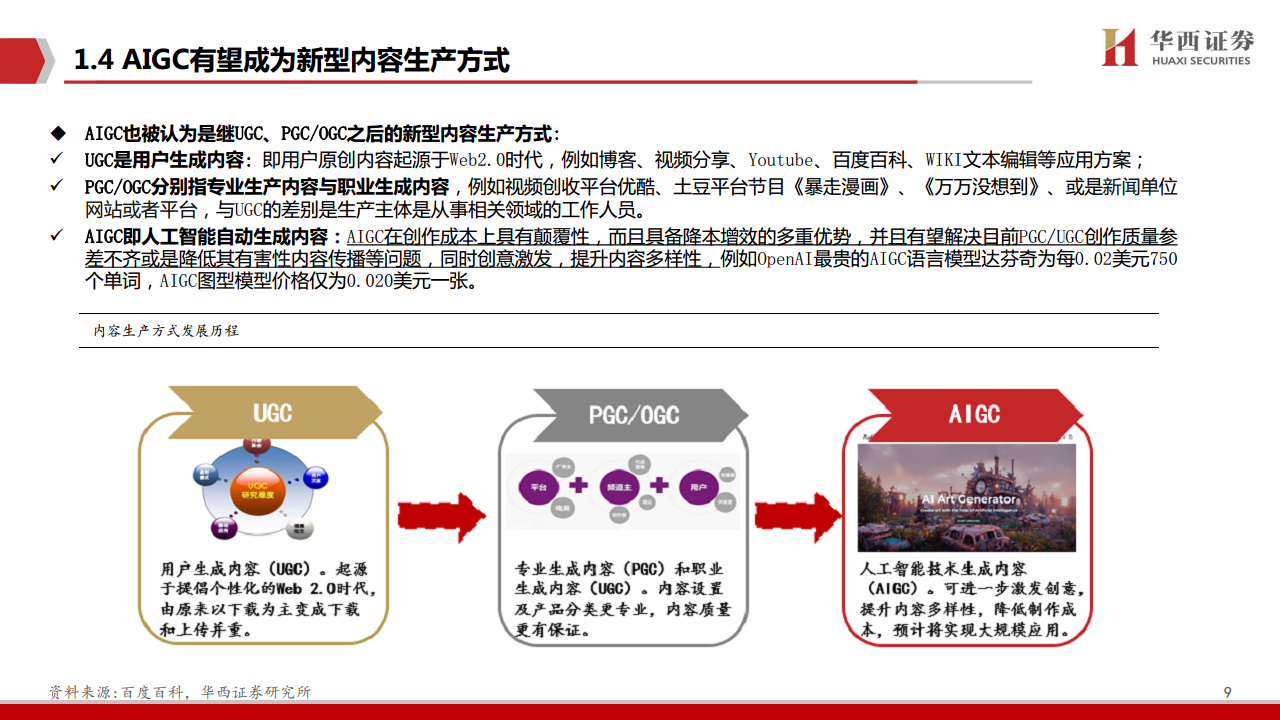 AIGC行业深度报告：ChatGPT：重新定义搜索“入口”图片