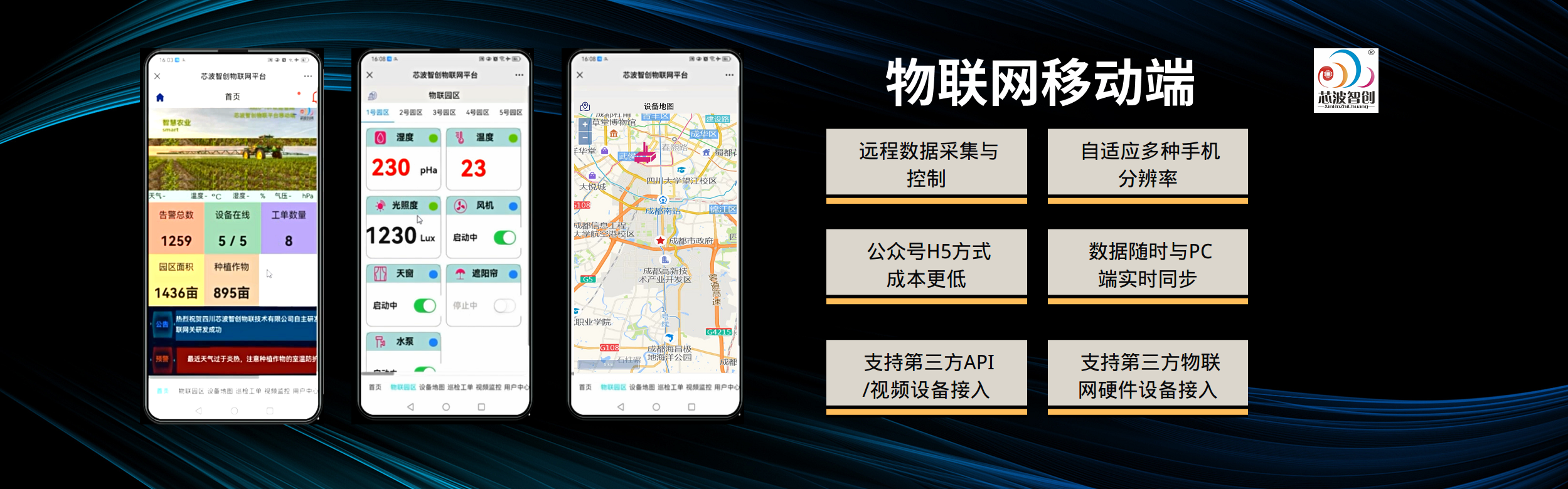 芯波智创物联网可视化平台图片