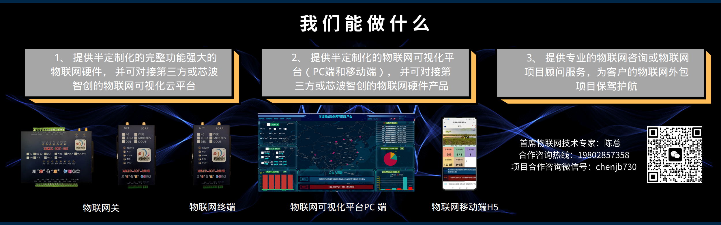 芯波智创物联网可视化平台图片
