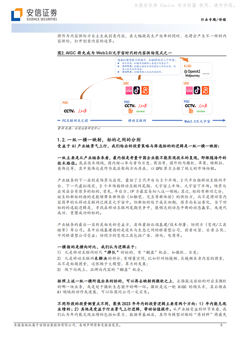 AI专题报告之五：AIGC与ChatGPT驱动变现环节出“新贵”图片