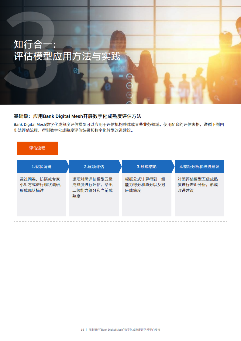 商业银行“Bank Digital Mesh”数字化成熟度评估模型白皮书图片