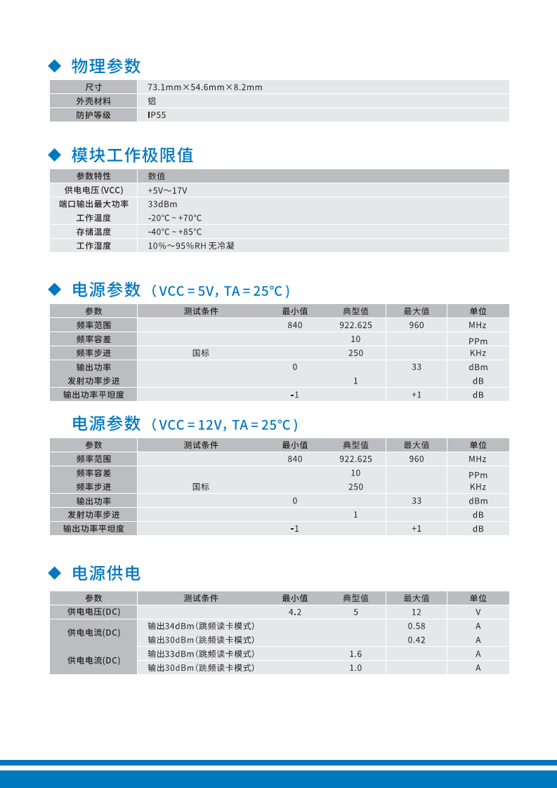 UHF RFID超高频四通道读写器模块 18000-6C/6B 国军标GJB模块图片