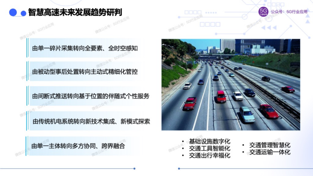 车联网赋能智慧交通和自动驾驶图片