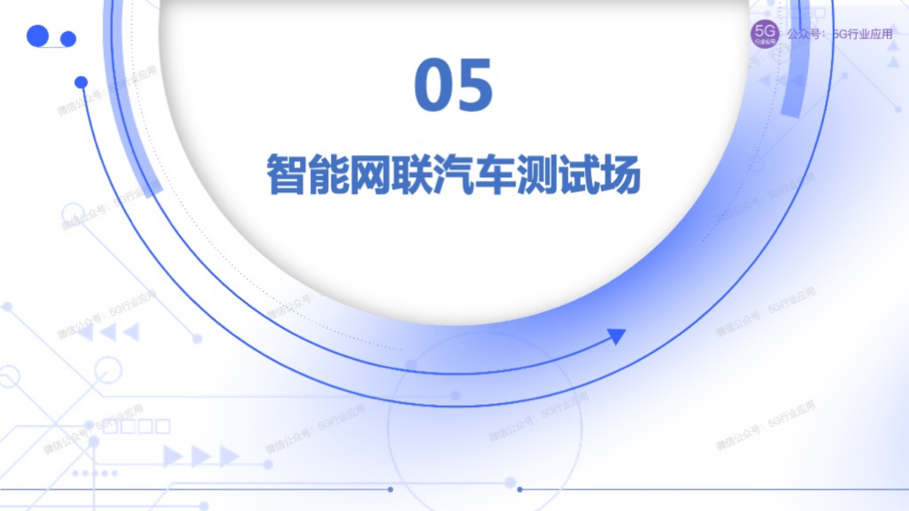 车联网赋能智慧交通和自动驾驶图片