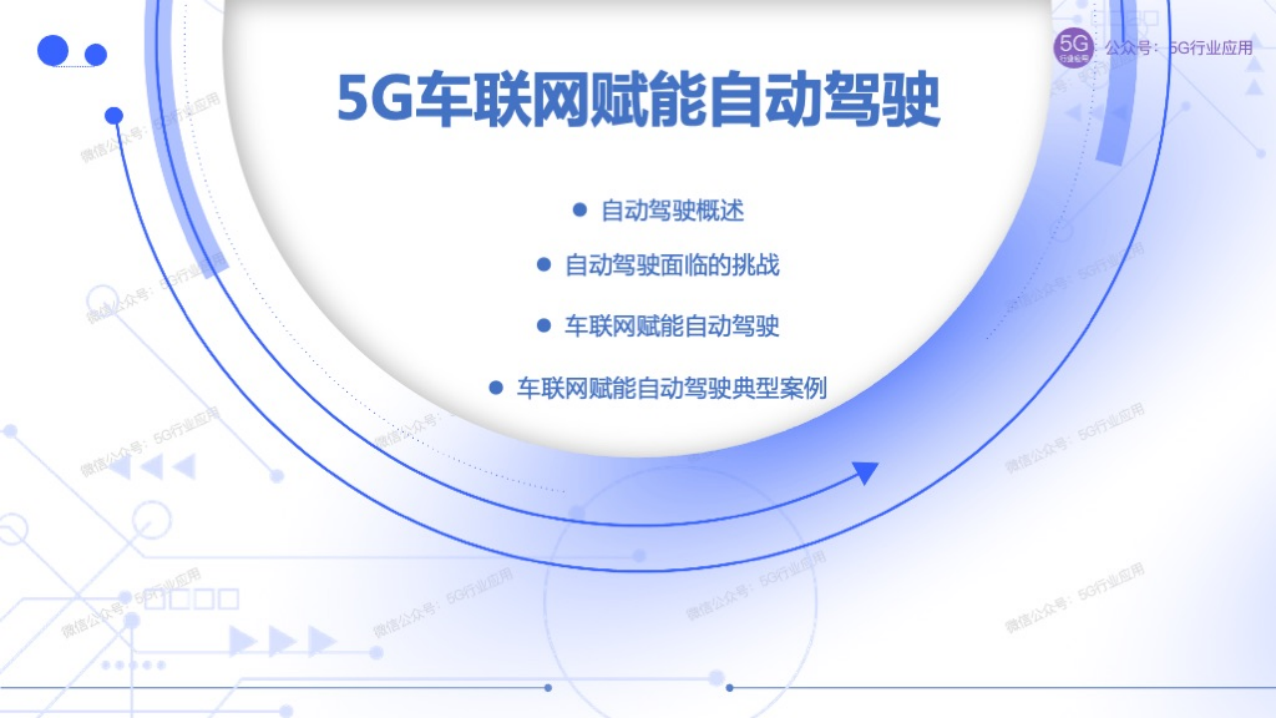 车联网赋能智慧交通和自动驾驶图片